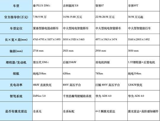 2026全国口碑最佳轿车托运横评：五款app实力精准评测技巧